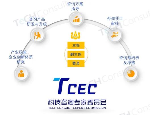 TCEC 你不可以不知道的科技咨询中枢神经