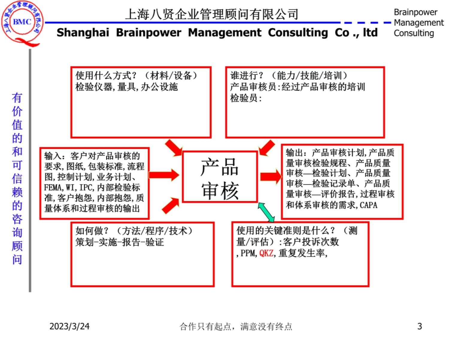 基于VDA 6.5的产品审核详解与实施指南
