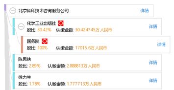 北京科印技术咨询服务公司 专业咨询赋能印刷行业创新