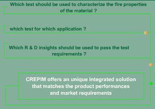 扬州阻燃技术咨询与解决方案